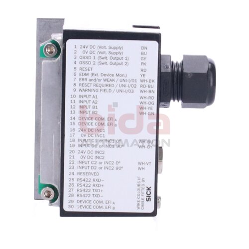 Sick SX0A-A0000B(2023797) Systemstecker S3000 System plug